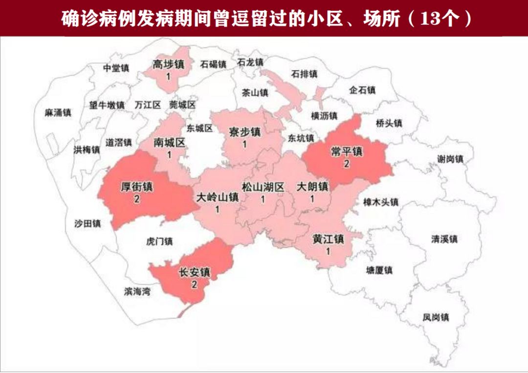 东莞增至27例10镇街出现疫情患者发病期间去过这13个小区