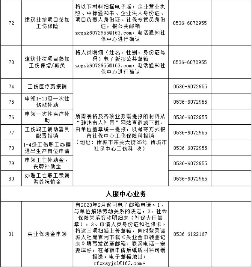 诸城市积沟镇人口_诸城市枳沟镇