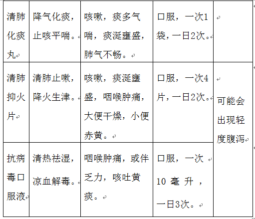 什么是解表类中药 85a2e917734a41fc90cf9465c590fa1e.png