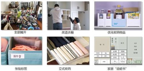收纳师是干什么工作的 87370041bed649fa9f1a0f2373b2dcbe.jpeg