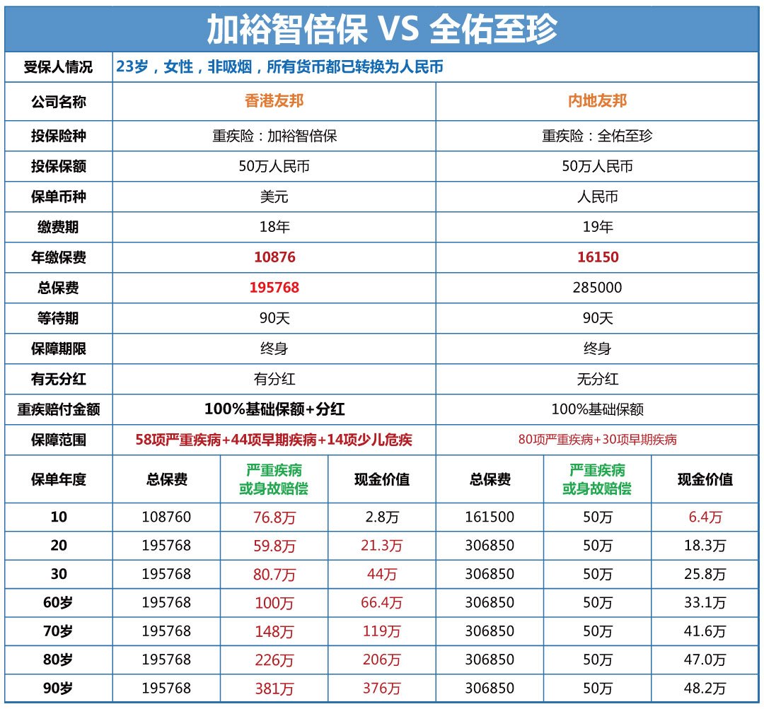 亚洲公司排名_亚洲地图高清地图(3)