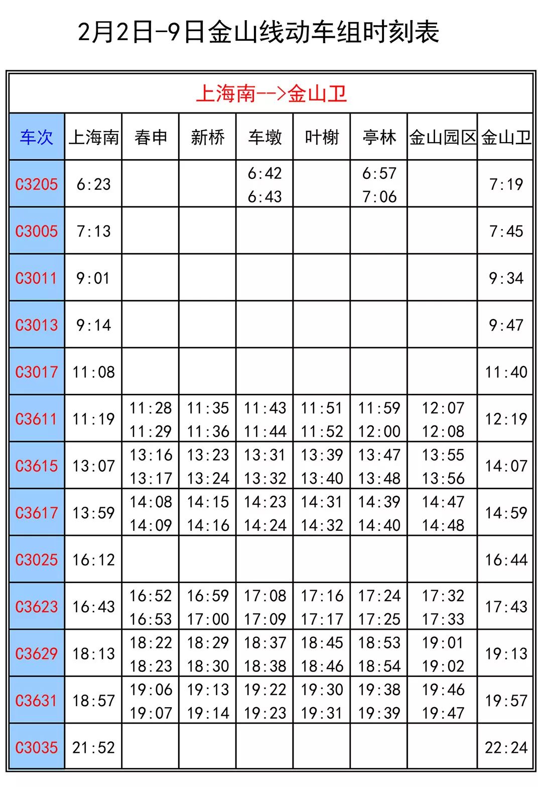 人口出入登记表_常住人口登记表(3)