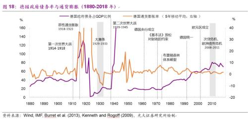 gdp计算法规_最新GDP 广州领跑,成都佛山增速最快,佛山市冲刺万亿(3)