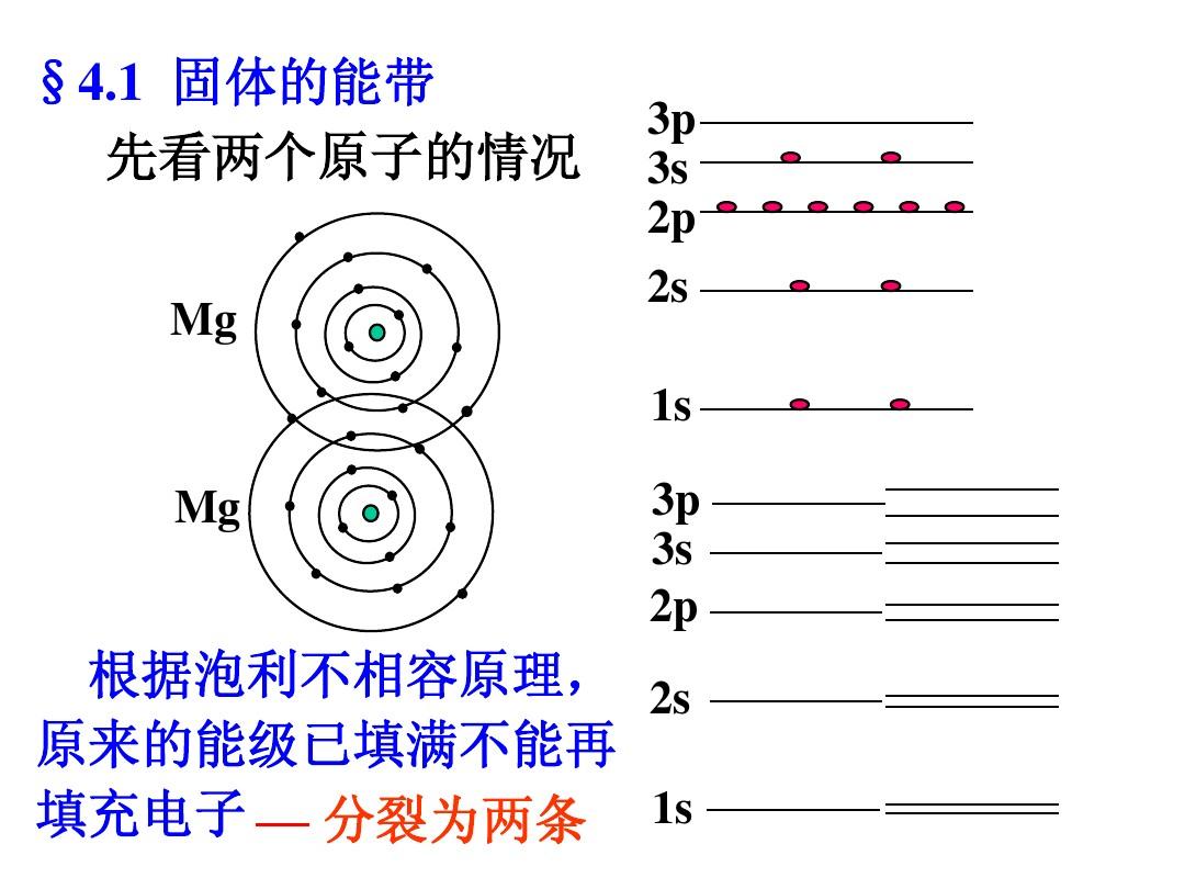 水灵子的原理是什么_水灵子舞蹈(2)