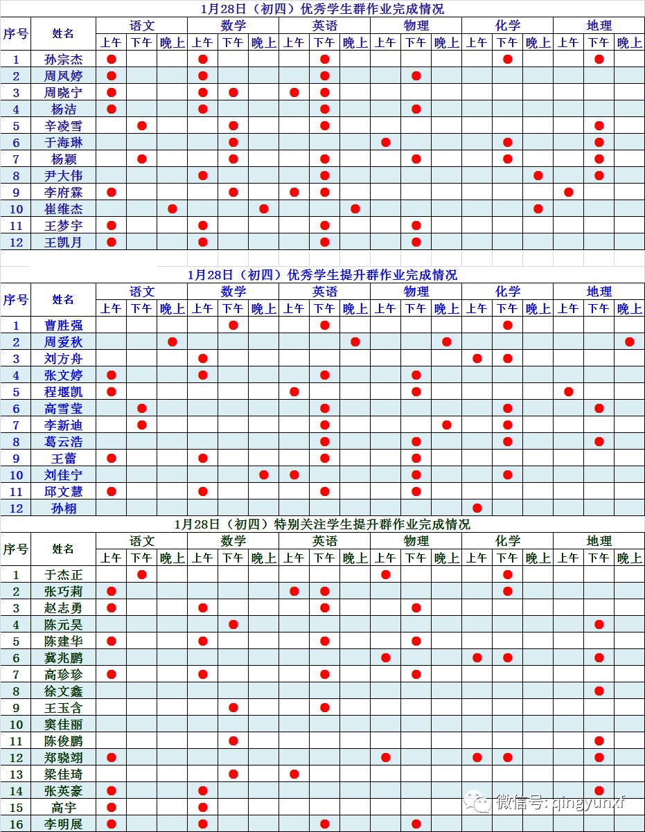 众志成城曲谱_众志成城抗击疫情图片(3)