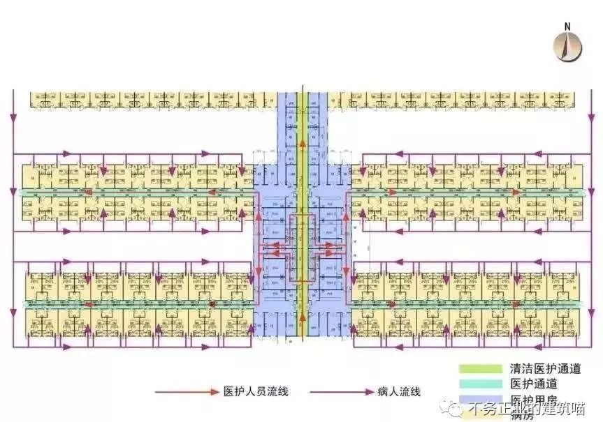 小汤山医院病房功能组织图