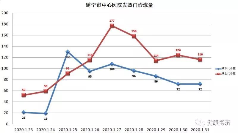 爱拼就会赢简谱_爱拼才会赢简谱