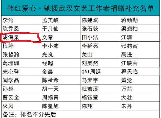 背有多少人口_青海省有多少人口(3)