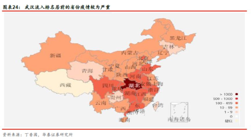 看法三: 北上广地区为疫情防控的重要堡垒