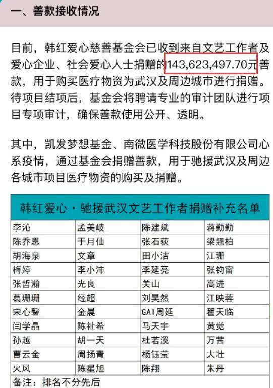 韩红无奈暂停捐款，事发原因让人心酸