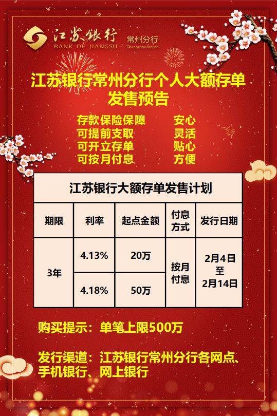 春节假期江苏银行“存款大家族”给您满满的诚意