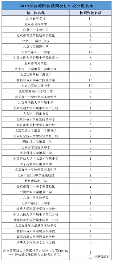 直线排名_直线简笔画