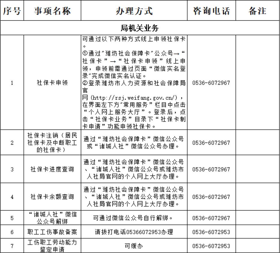 诸城市积沟镇人口_诸城市枳沟镇