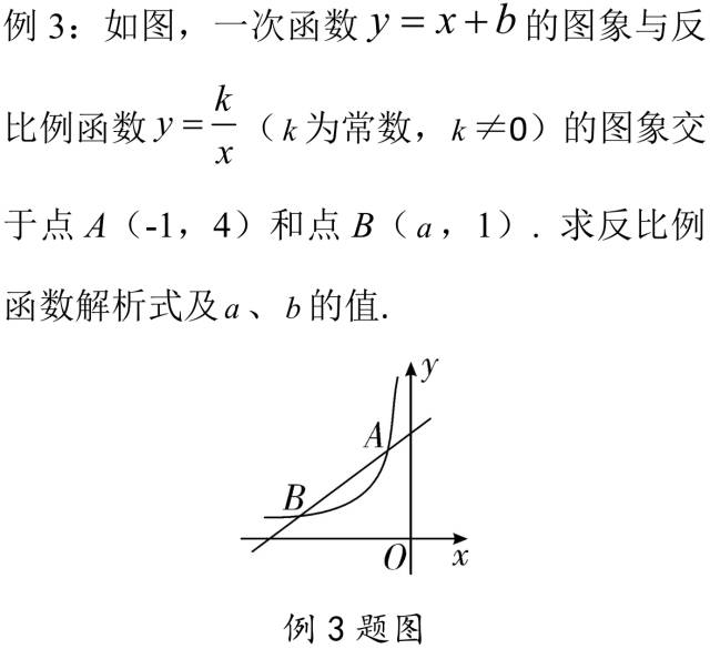 中考数学 10分钟搞定反比例函数难点 图象