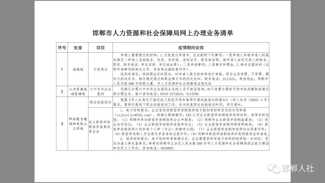 邯郸市人力资源和社会保障局关于新型冠状病毒感染的肺炎疫情期间业务