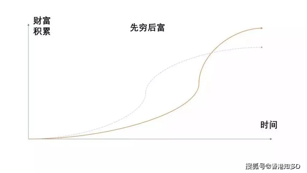 经济总量的基本平衡原则_平衡车(2)