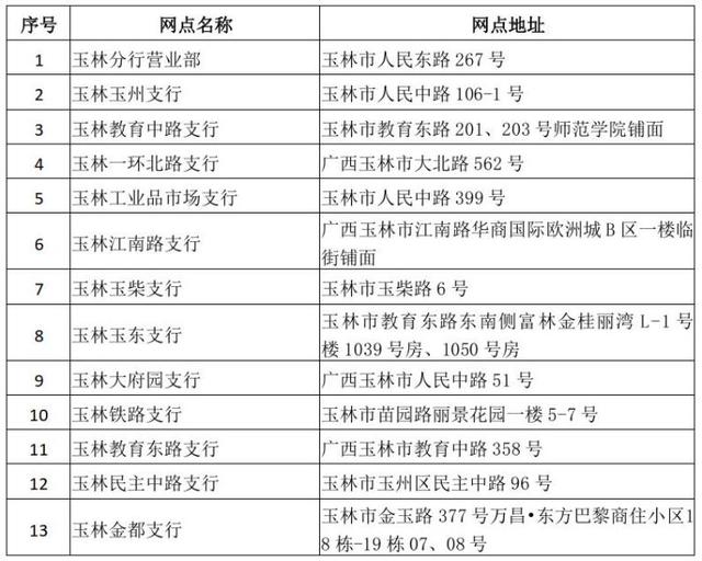 农业人口社保_真实的我国养老局面,快 赶上 日本(2)