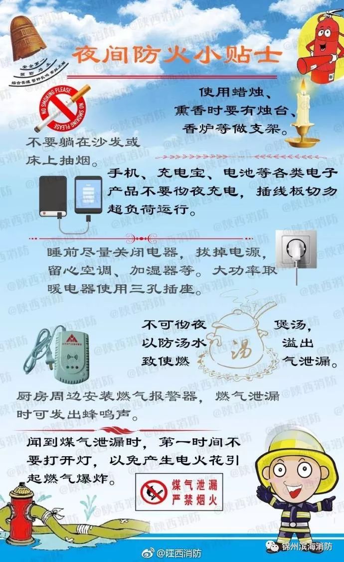 思想稍有疏忽,防火措施稍有不慎,就易造成火灾,这些防火安全小常识