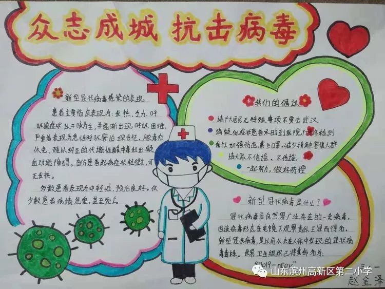 【校情速递】小手拉大手,手绘防