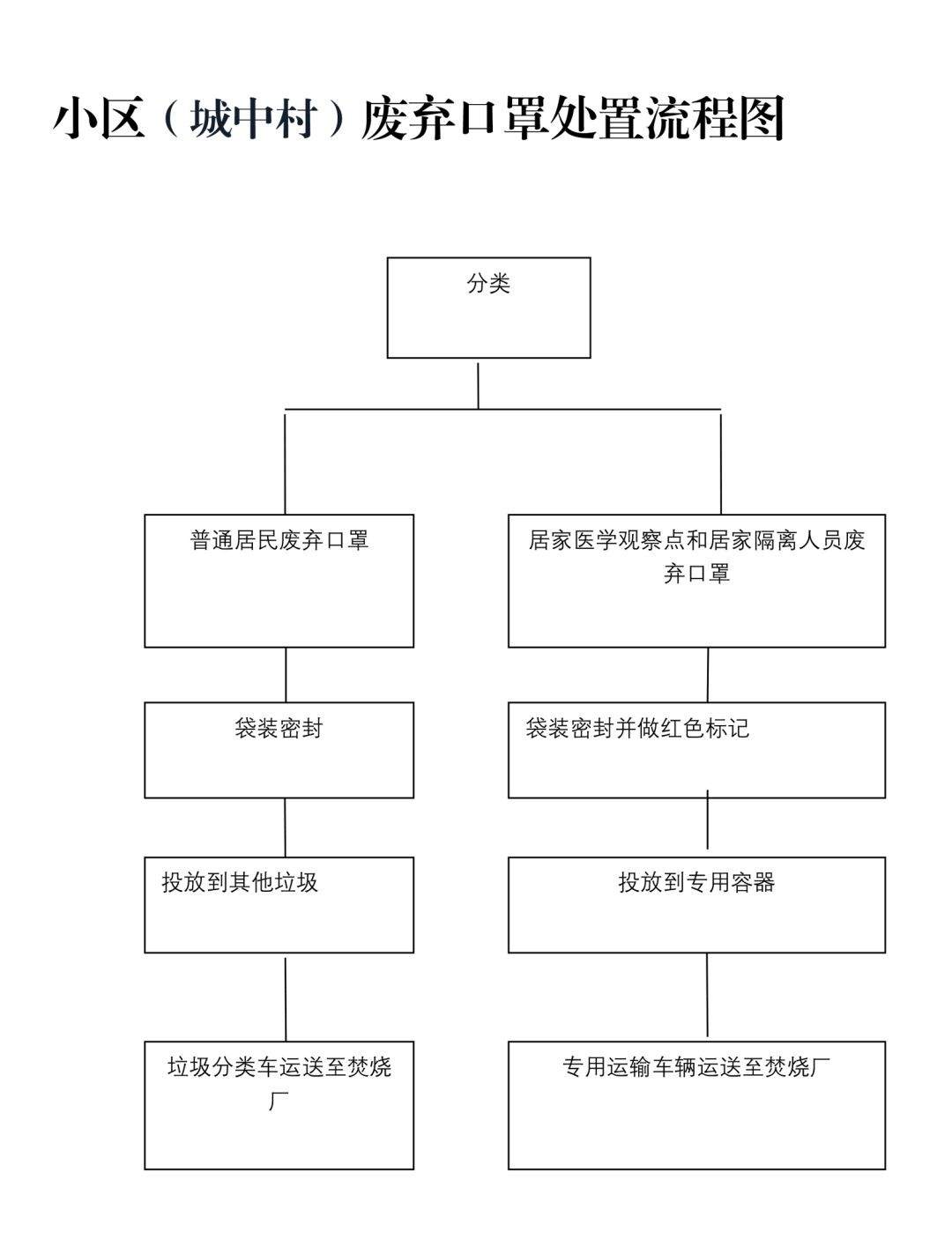 ffa876d66b8d42d3a8862ff5158df80c.jpeg