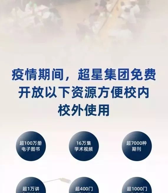 维普网免费开放下载