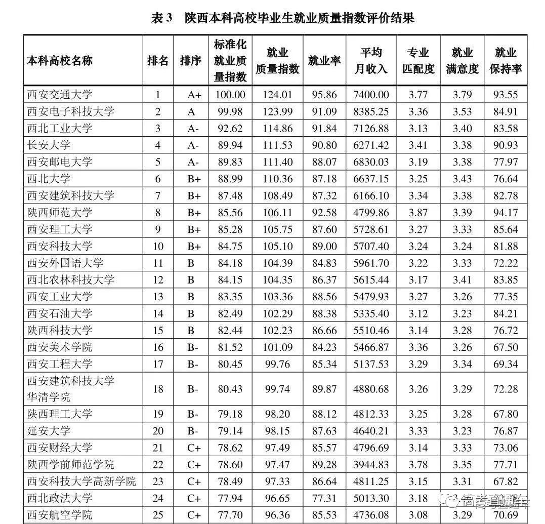 中小学生占人口比例是多少_黄金分割点比例是多少(2)