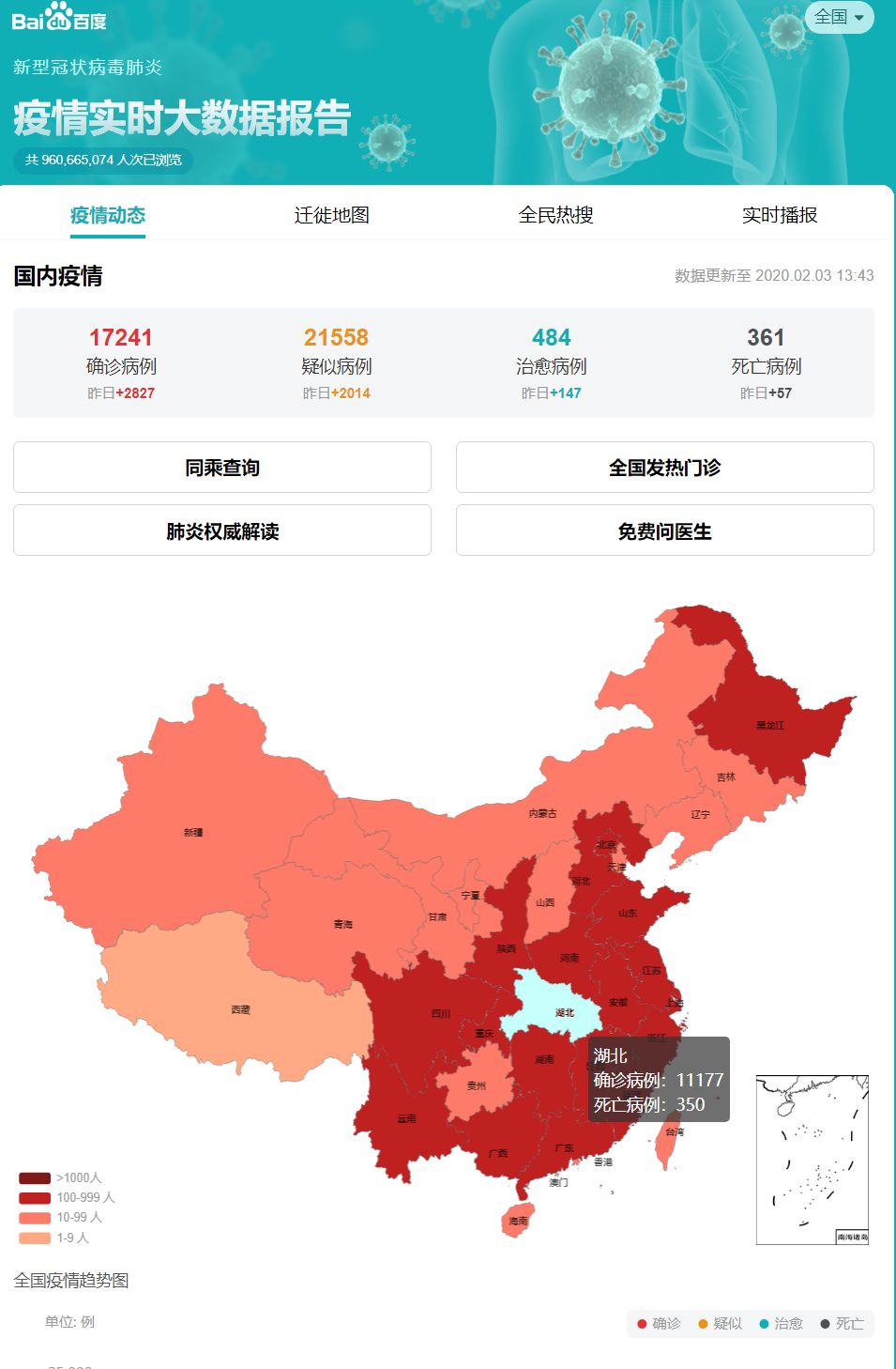 冠状世界人口_冠状病毒(3)