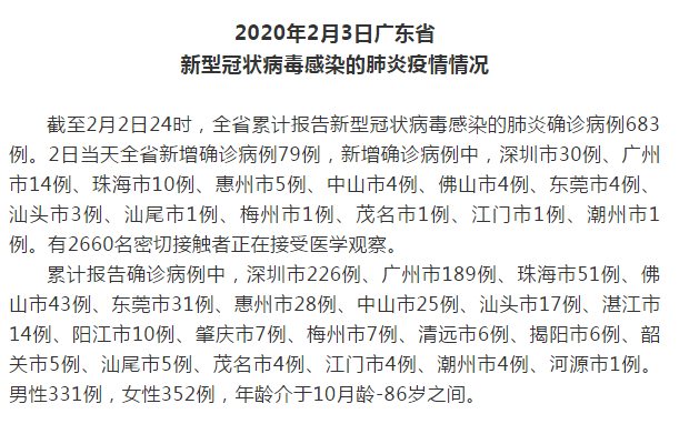 陆丰市人口有多少人口_陆丰市地图