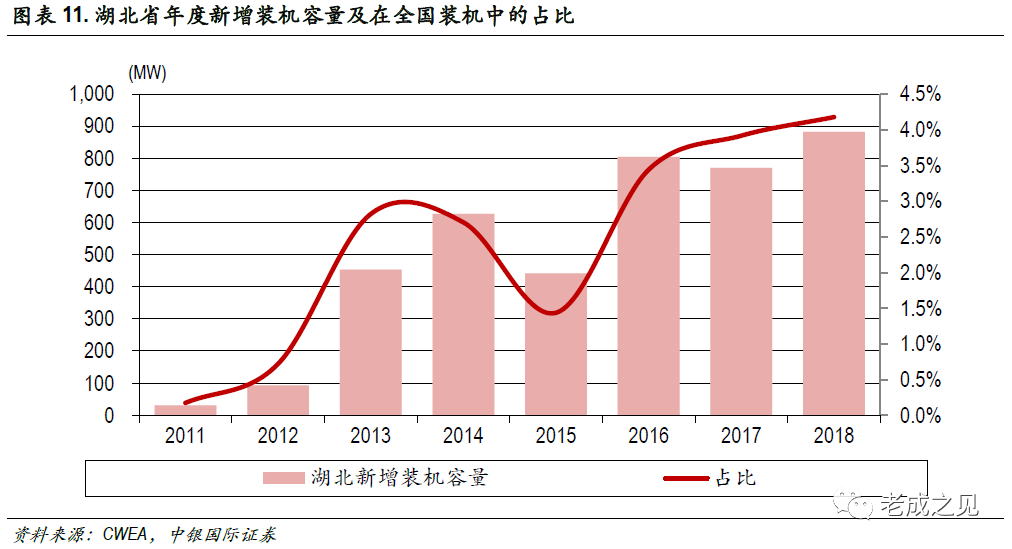 新冠肺炎对gdp的影响(2)