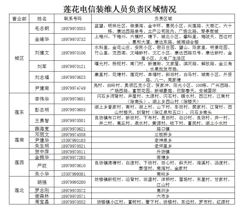 莲花县现有多少人口_莲花县荷花博览园