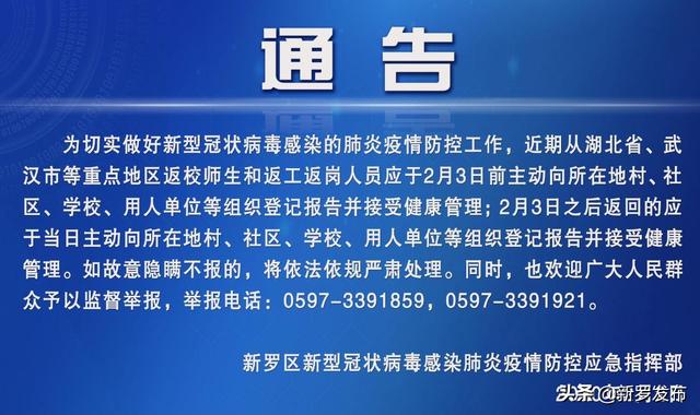 重点人口列管自查报告_自查报告模板