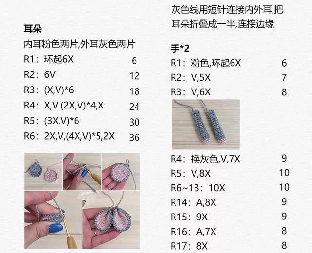 tv:中长针加针,f:长针,fv:长针加针,w:一个针目里钩3针,m:三针并一针)