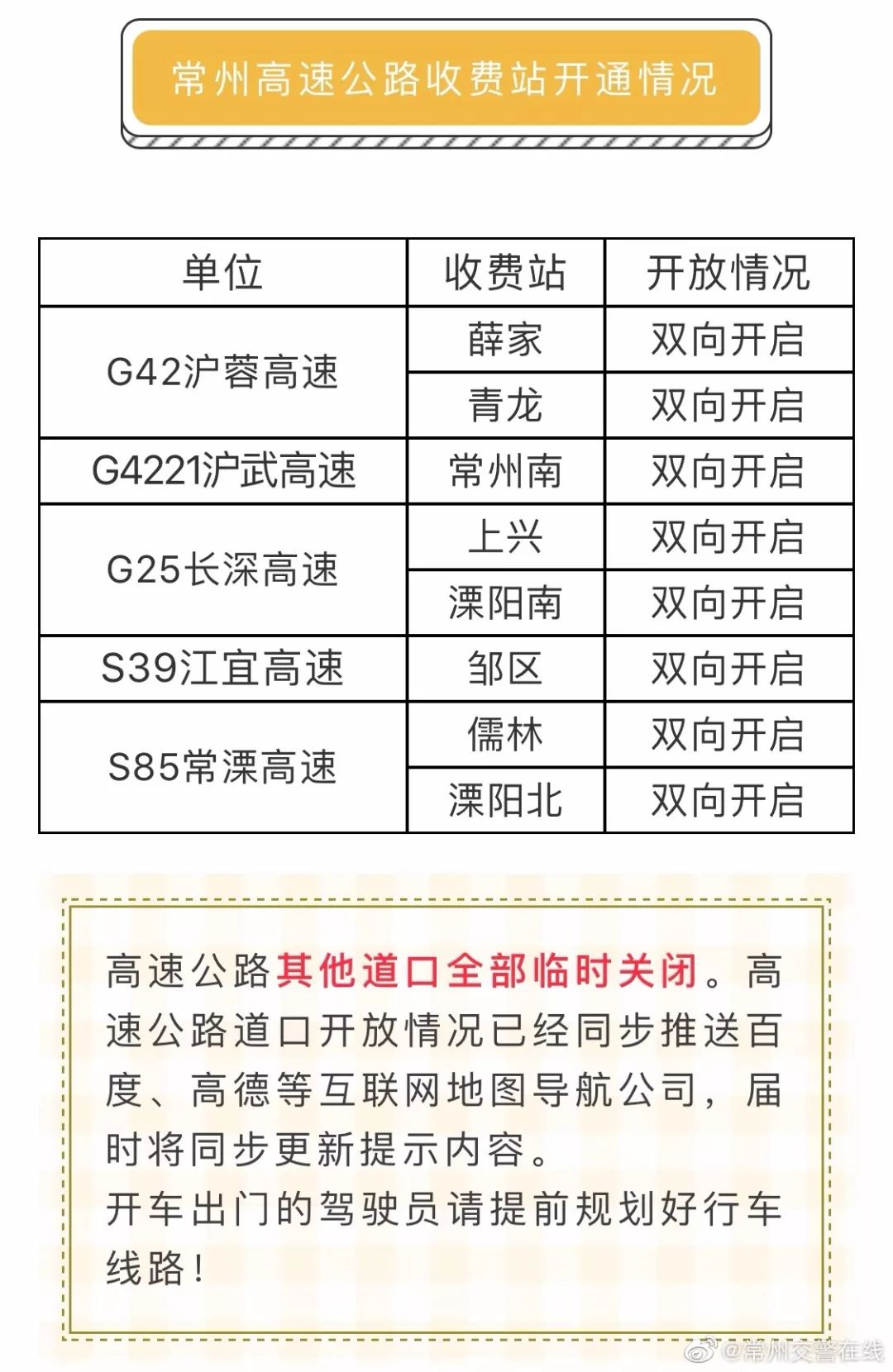 现在出入黄石最新规定-...的通告