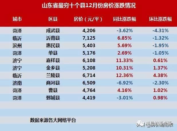 鄄城城市人口_鄄城地图高清版大地图