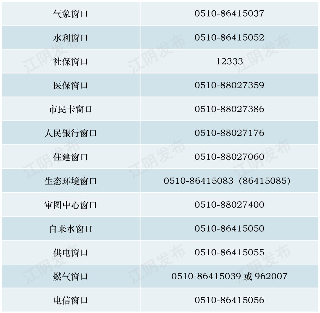 网上人口资料_人口普查手抄报资料