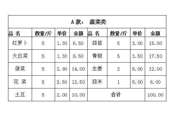 当阳人口多少_当阳人 图解 骗子瞄上了哪类人(2)