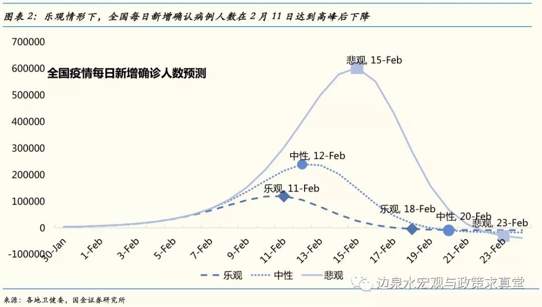 香港疫情2020与gdp_杭州gdp和香港