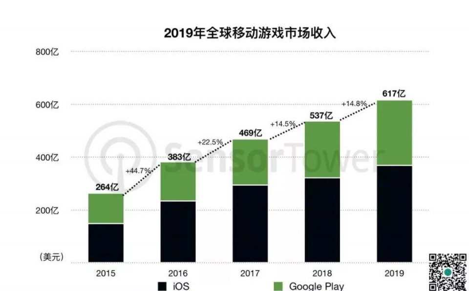 2020年第二季度美国G_美国2020季度gdp