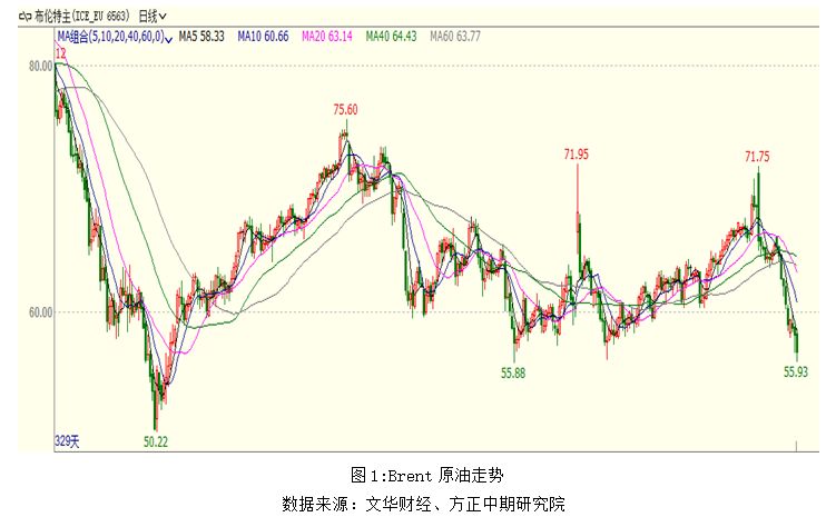 指出影响卡塔尔图示时期人口_卡塔尔世界杯(2)