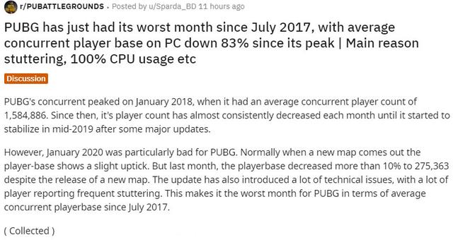 PUBG网友：与黄金时期相比，玩家已经减少了83%