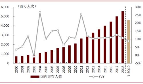 一季度gdp受到疫情影响_新冠疫情的影响的图片(2)