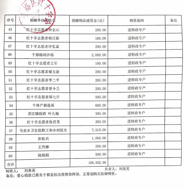 于都江贡人口_于都屏山牧场图片(3)