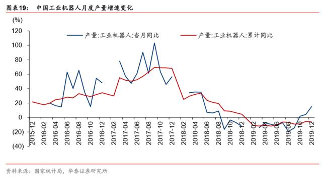 美国共有多少人口2020年_美国19岁阴颈多少长度