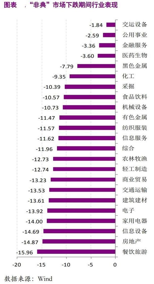 政府购买普通证券计入gdp吗_普通男生照片(3)