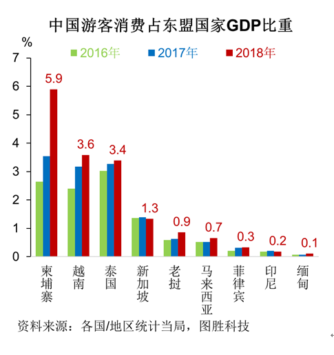 新冠疫情后中国gdp_中金 全球新冠疫情对中国全年GDP的影响可能将上升至7 8个百分点(2)