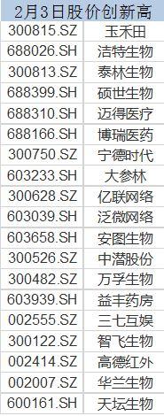 3000股跌停后盘点：邮储银行盘中“惊魂”,中国通