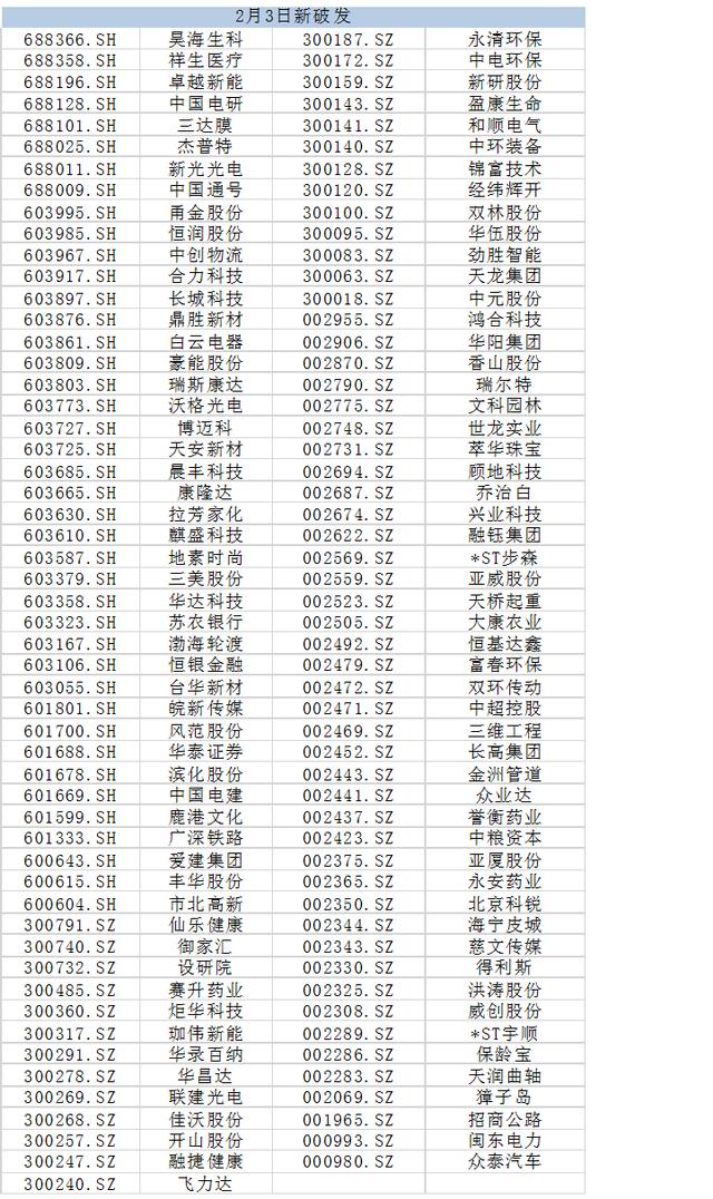 3000股跌停后盘点：邮储银行盘中“惊魂”,中国通