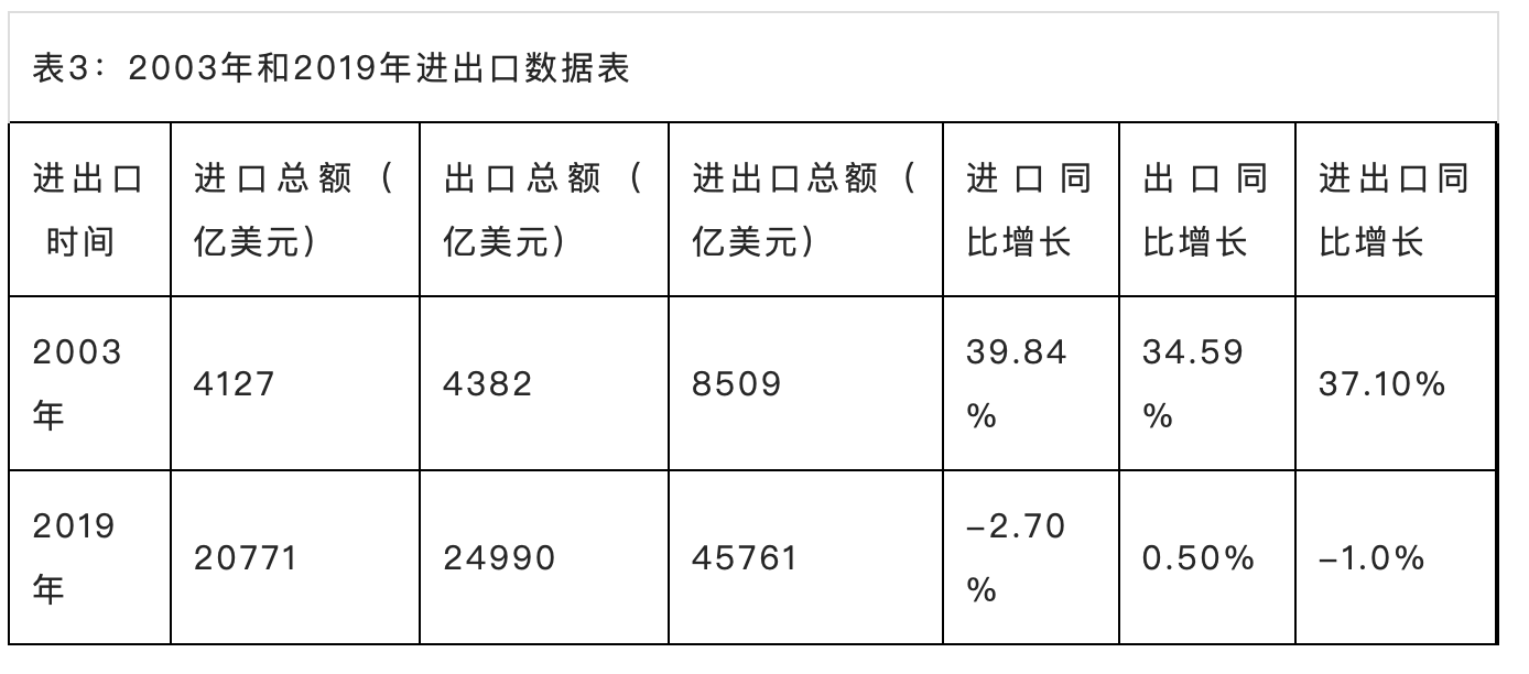 2020 经济 gdp 肺炎_2020新冠肺炎图片
