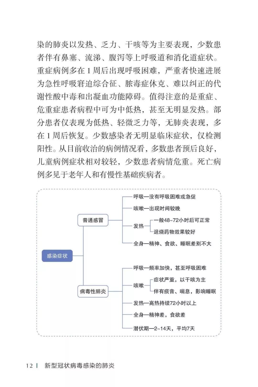 全国文式人口_第七次全国人口普查(2)