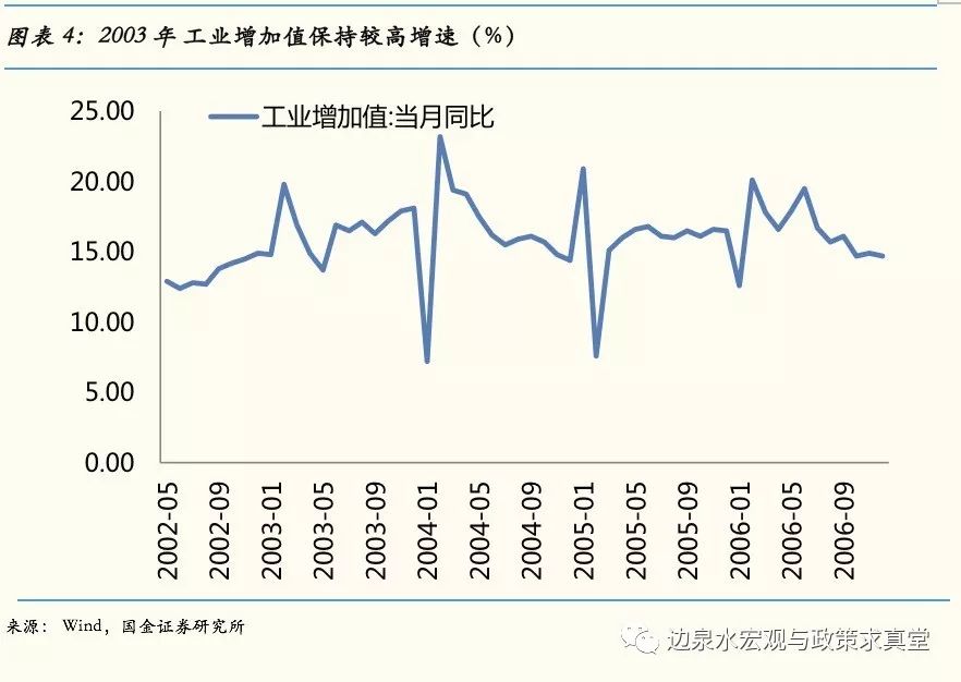 2020gdp疫情影响_2020疫情影响(3)